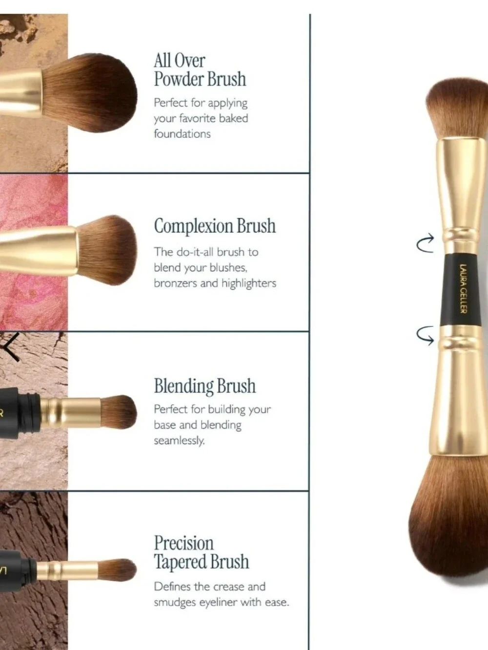New - Laura Gellar - To-Go 4-in-1 Travel Makeup Brush